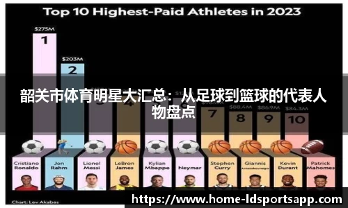 LD乐动体育